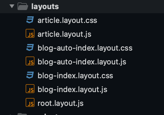 Screenshot of layout bundles in an editor