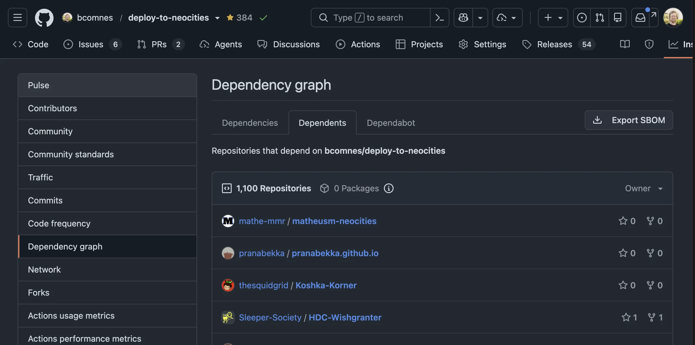 GitHub dependency graph showing repositories that depend on deploy-to-neocities