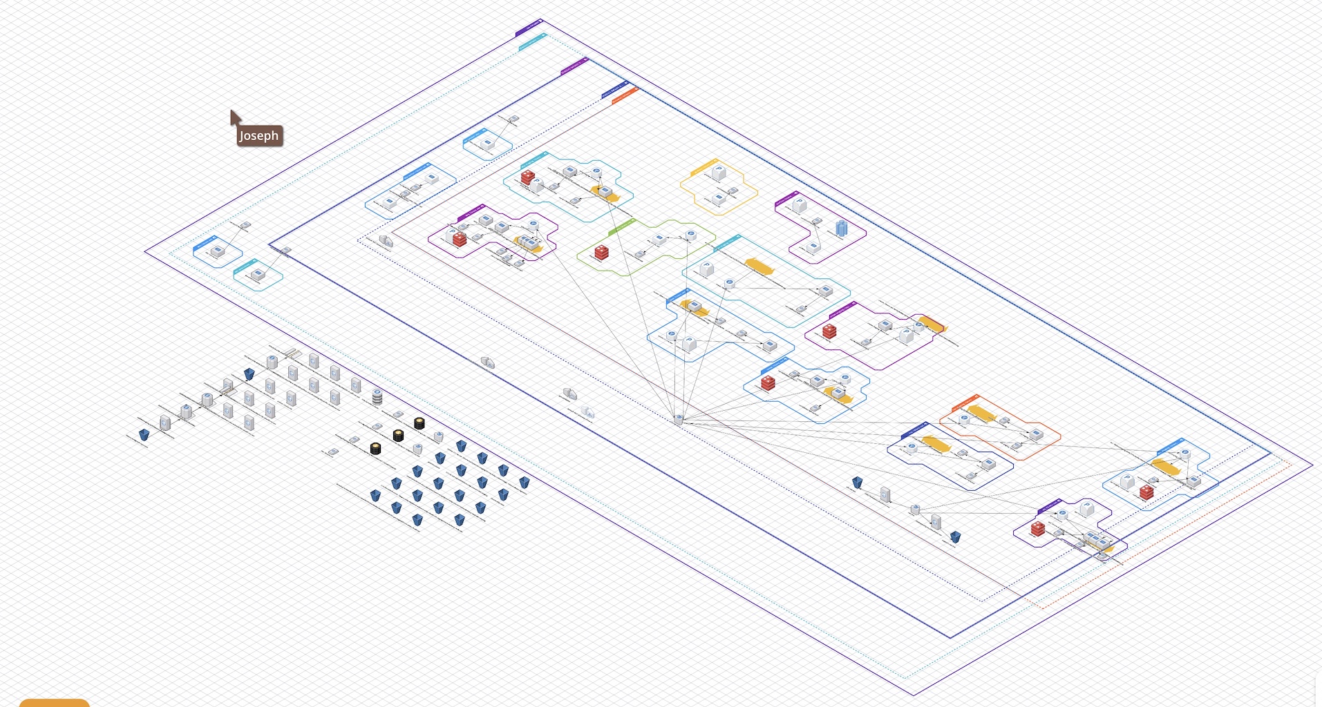 A snapshot of our cloudcraft