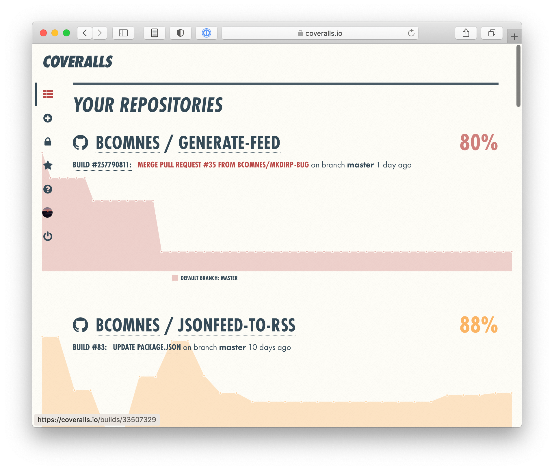 Screenshot of Coveralls